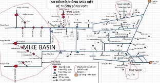 Tác dụng điều tiết hồ chứa đến chế độ dòng chảy kiệt hạ du sông Vu Gia - Thu Bồn