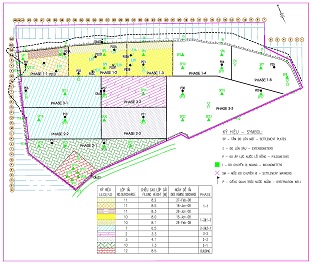 Phân tích hệ số cố kết ngang thực tế của đất yếu từ các kết quả quan trắc hiện trường