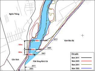 Diễn biến cửa Lạch Giang qua phân tích tài liệu lịch sử, ảnh vệ tinh và định hướng chính trị nhằm ổn định bờ biển