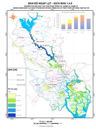 Đánh giá biến động mực nước và ngập lụt vùng hạ du sông Sài Gòn dưới tác động của đô thị hóa, xây dựng công trình chống ngập và xả lũ các hồ chứa nước thượng lưu