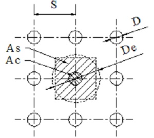 Bàn về phương pháp tính toán gia cố nền bằng cọc ximăng-đất