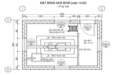 Giải pháp cấp nước mặn phục vụ nuôi trồng thủy sản vùng Nam Trung Bộ bằng trạm bơm và giếng lọc ngầm đặt trong bờ, áp dụng thí điểm cho công trình Hòa An, xã Tam Hòa, huyện Núi Thành, tỉnh Quảng Nam