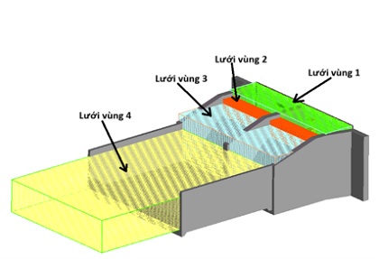 Một số vấn đề về thủy lực dòng chảy khi ứng dụng lưới thép cường độ cao ngăn lũ bùn đá tại đập dâng Mường Tùng, Điện Biên