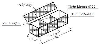 Khung thép bỏ đá dạng bậc nước gia cố mái đập đá đổ đắp dở khi xả lũ thi công 