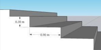 Ứng dụng mô hình FLOW3D đánh giá khả năng giảm sóng tràn của kết cấu kè dạng bậc