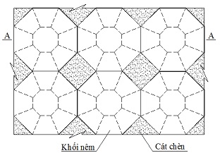 Nghiên cứu hiệu quả suy giảm ứng suất tại đáy móng khối nêm trên mô hình vật lý